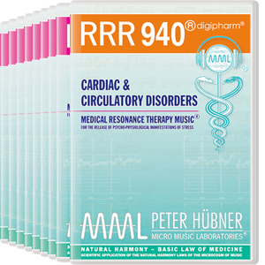 RRR 940 Cardiac & Circulatory Disorders