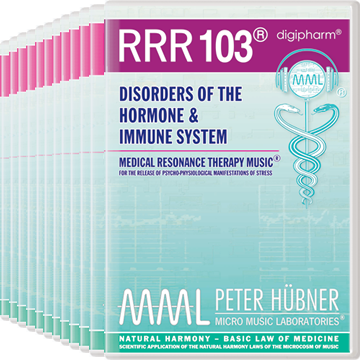 RRR 103 Hormone & Immune System