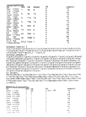 Peter Hübner - Tabling Method